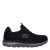 Skechers Summits